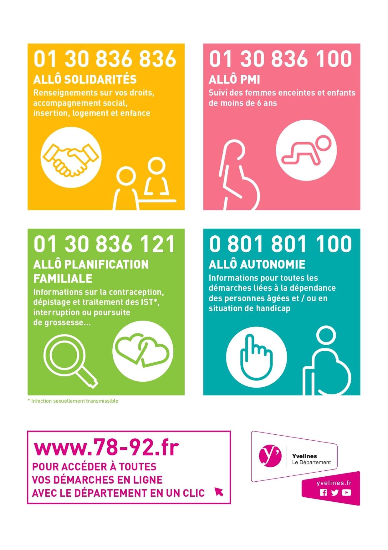 CONTACTS SOLIDARITES_page-0001 (2)